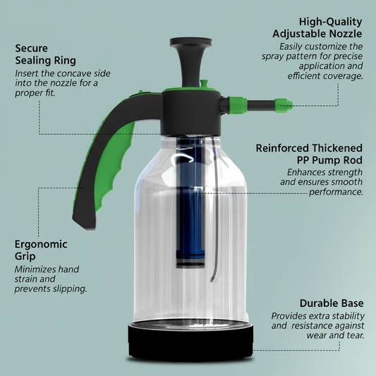 Car Foam Sprayer